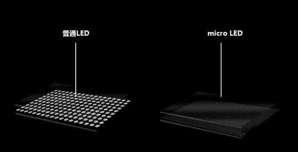 麟游苹果手机维修分享什么时候会用上MicroLED屏？ 